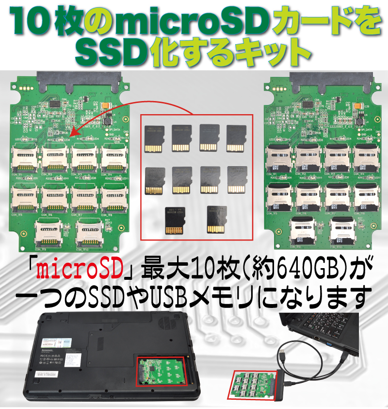 10枚のmicroSDカードをSSD化するキット 