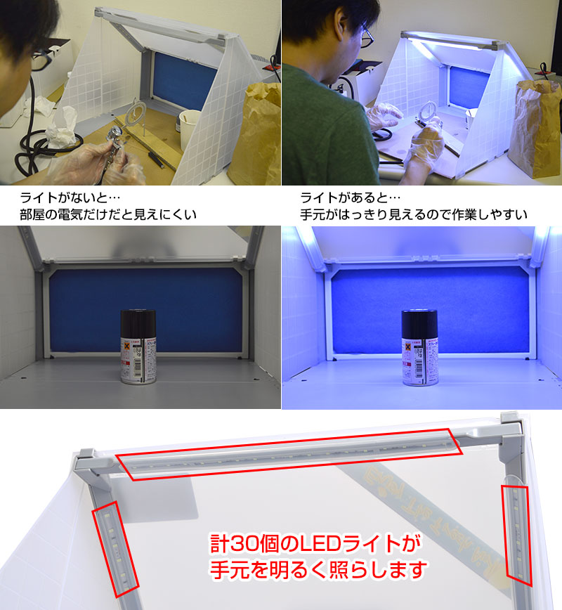 LEDライト付パワフルファン塗装ブース | サンコー株式会社 THANKO