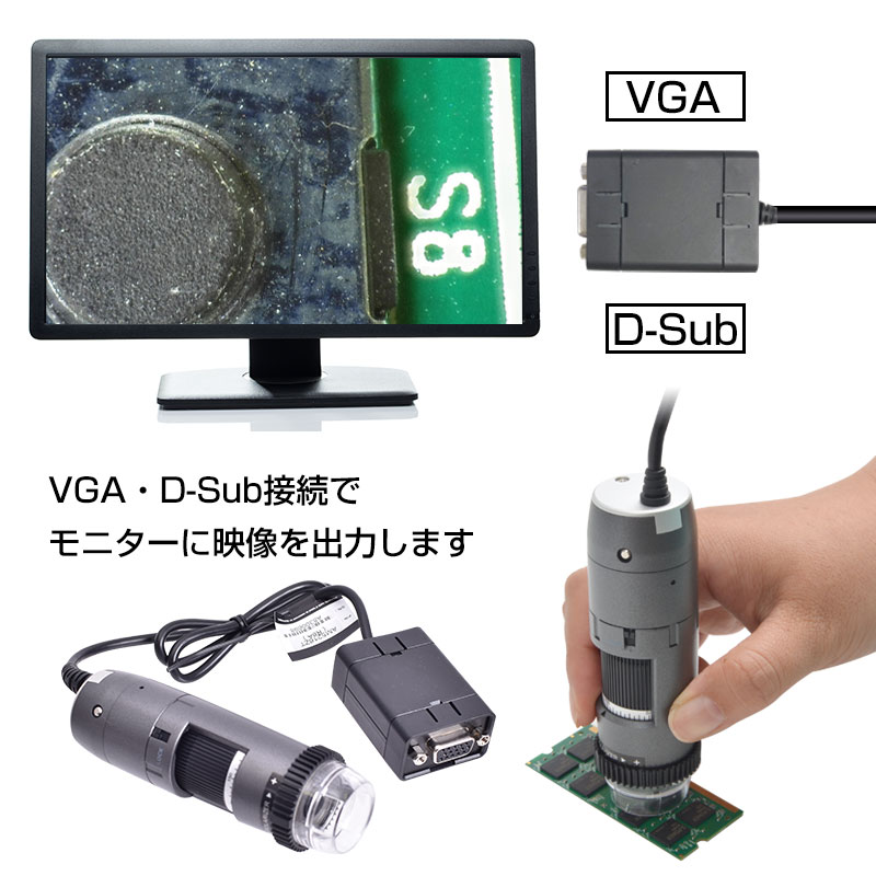 VGA/D-Sub接続でモニターに出力