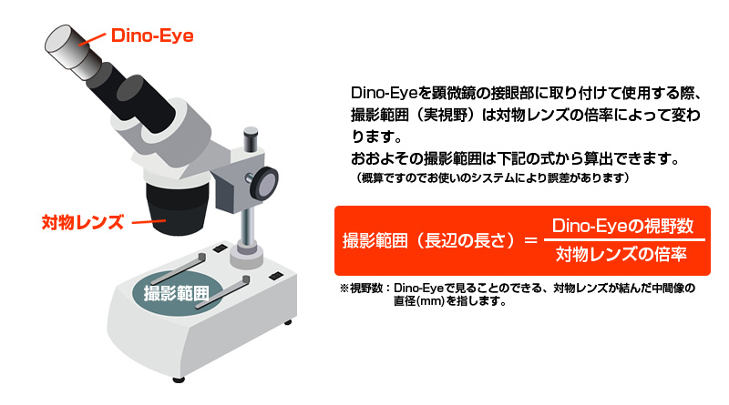 Dino-Eye Premier M
