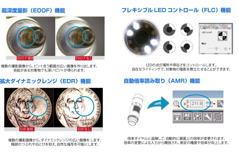 Dino-Lite Edge S EDR/EDOF/AMR/FLC Polarizer(偏光)