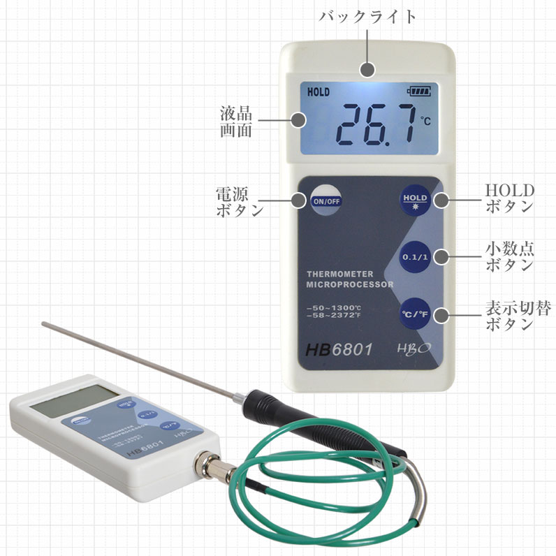 K熱電対センサー付デジタル温度計 | サンコー株式会社 事業者向け