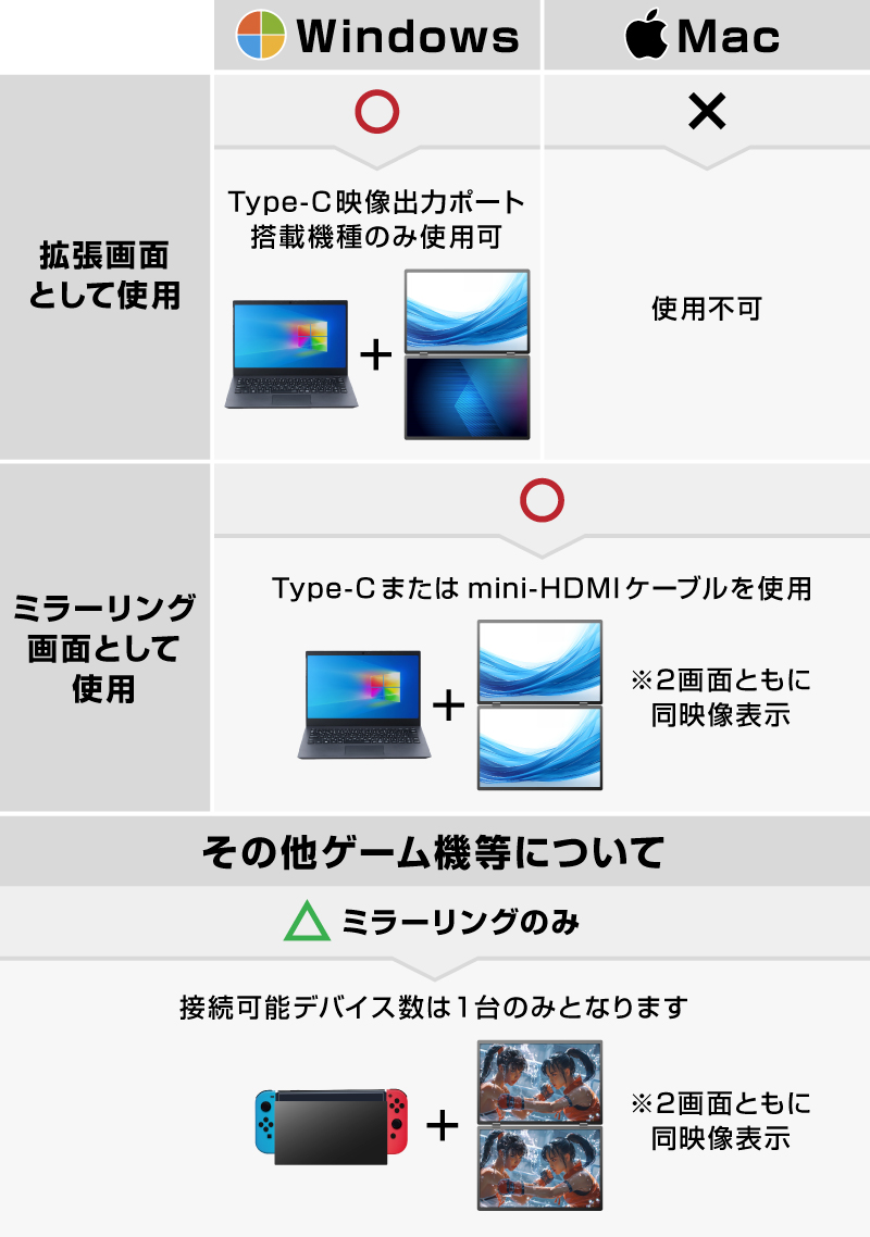 様々なシーンで活躍します