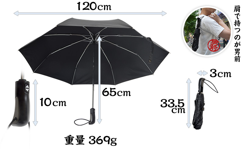 男前日傘のサイズ