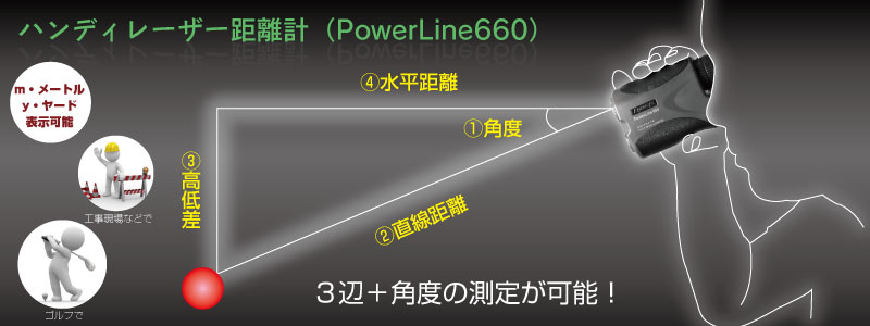 【完売】ハンディレーザー距離計（PowerLine660）　※後継機2月下旬以降入荷予定 