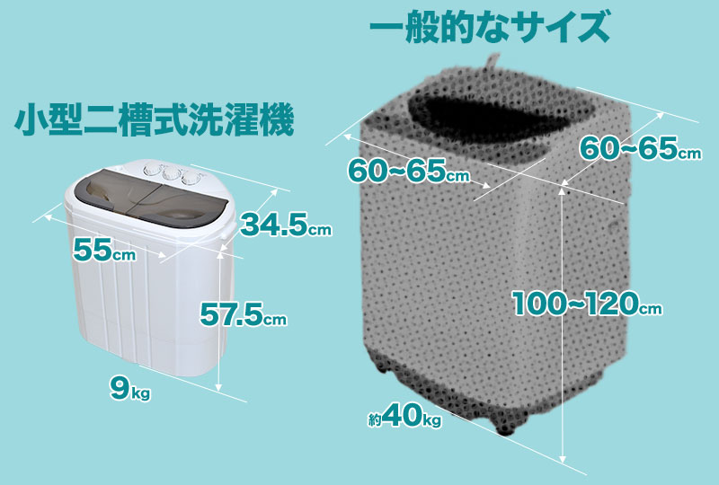 一般的な洗濯機サイズとの比較