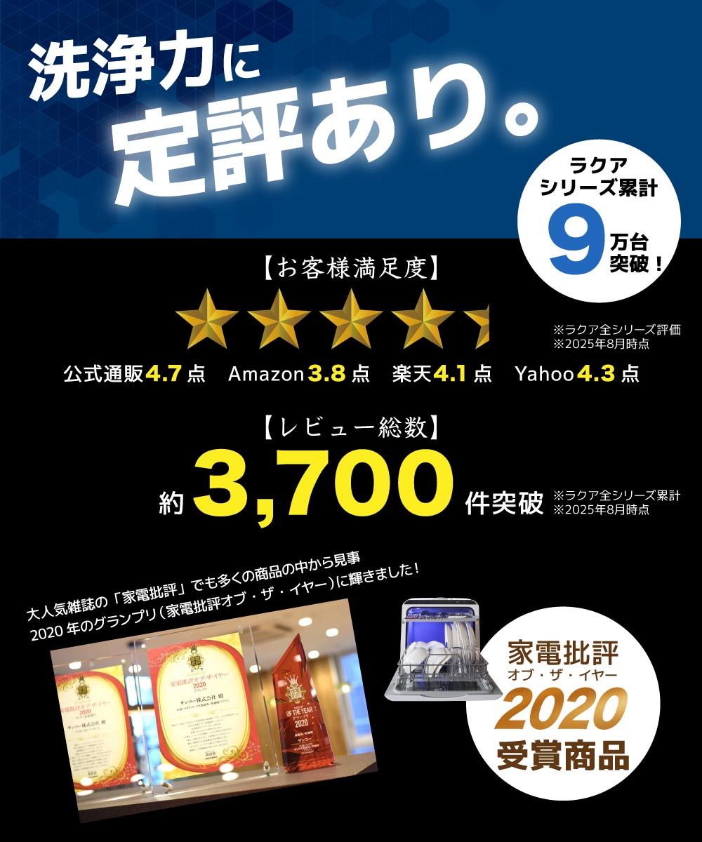 ラクアシリーズレビュー