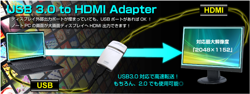USB 3.0 to HDMI Adapter USB,3.0,2.0,HDMI,DVI