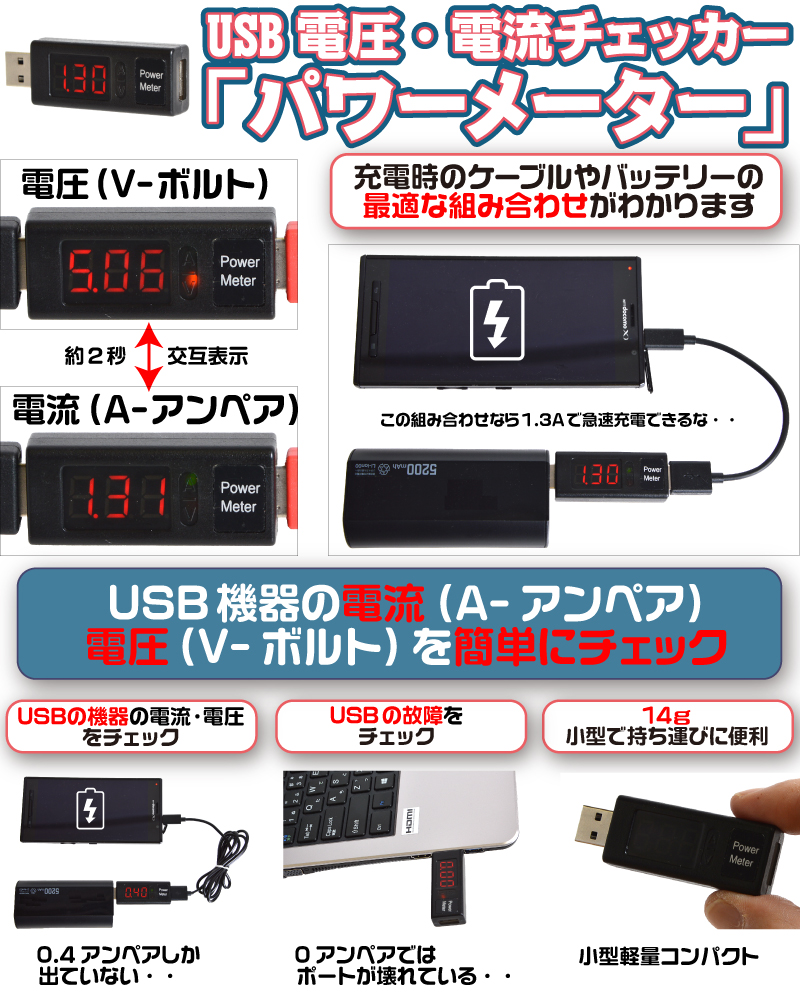 USB電圧・電流チェッカー「パワーメーター」