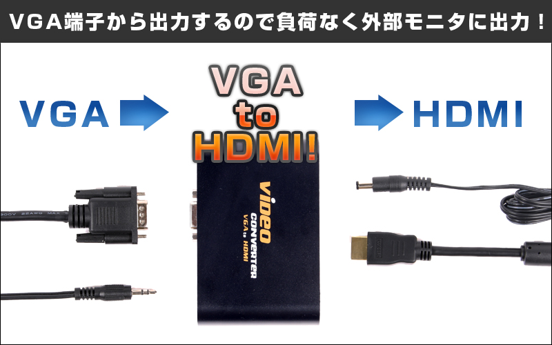 VGA to HDMI 変換 アダプタ　VGA to HDMI 変換ケーブル