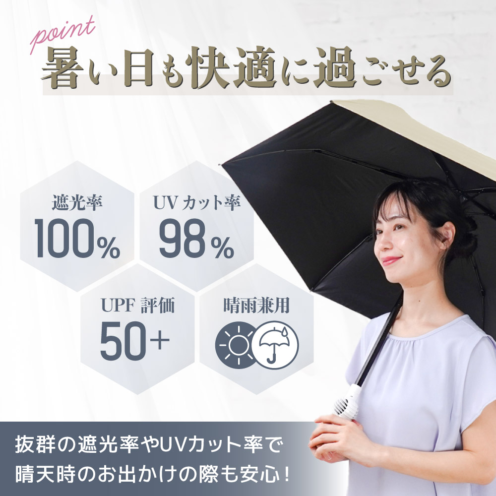 好評により今季販売分完売です】ファンが入った涼しい日傘