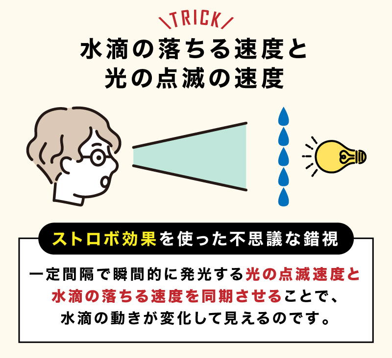 重力を受けない「異世界加湿器」 | 【公式】サンコー通販サイト