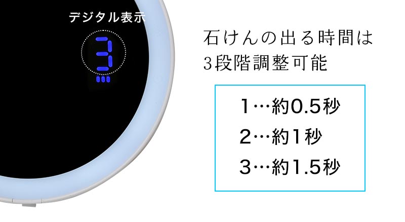 石けんの量は3段階調整可能