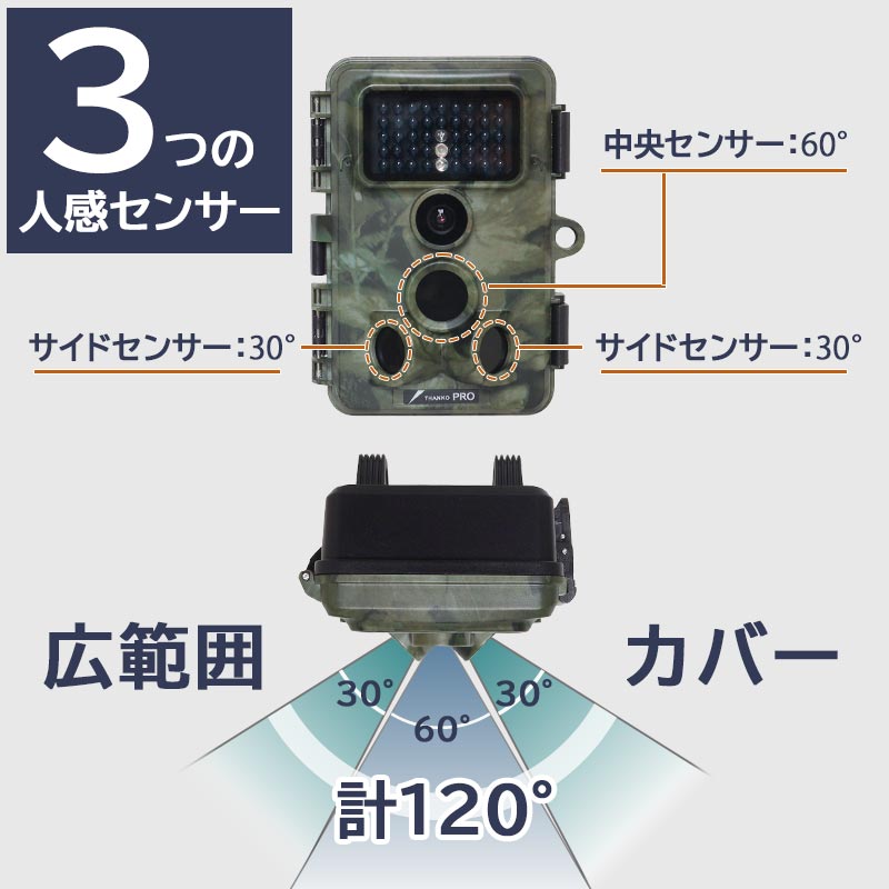 置くだけ簡単「トレイル防犯カメラ」 | 【公式】サンコー通販サイト