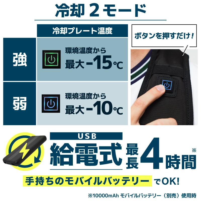 ペルチェで冷える「クーリュック」 | 【公式】サンコー通販サイト