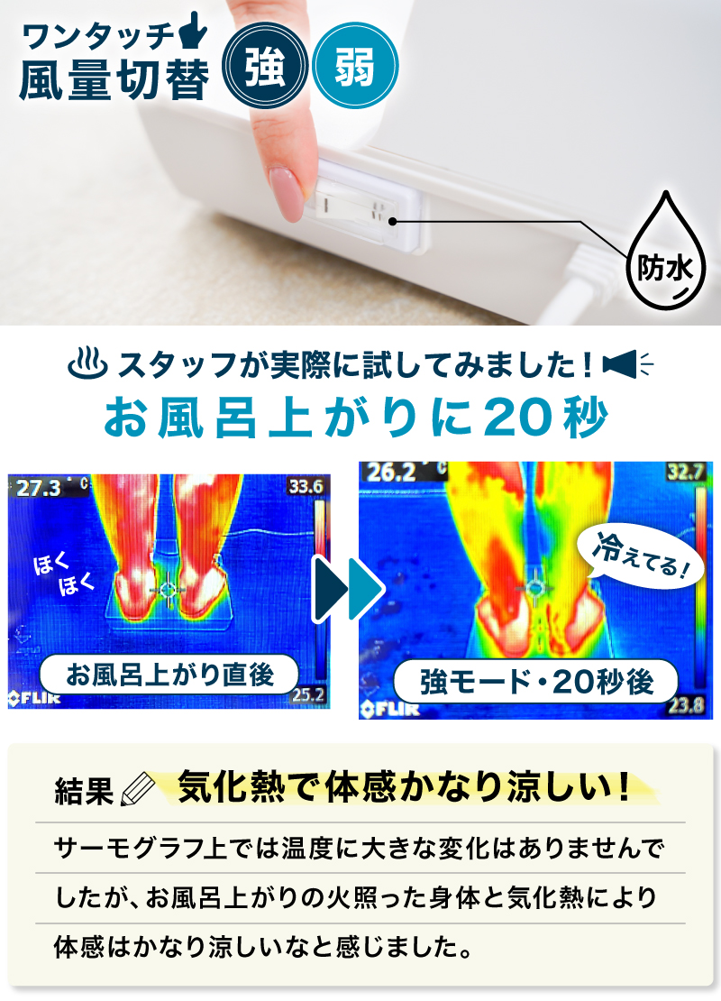 のれる扇風機　サンコー