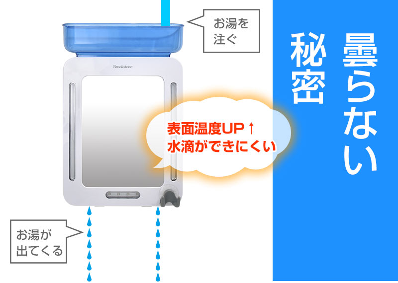 なぜ風呂場の鏡は曇ってしまうのか