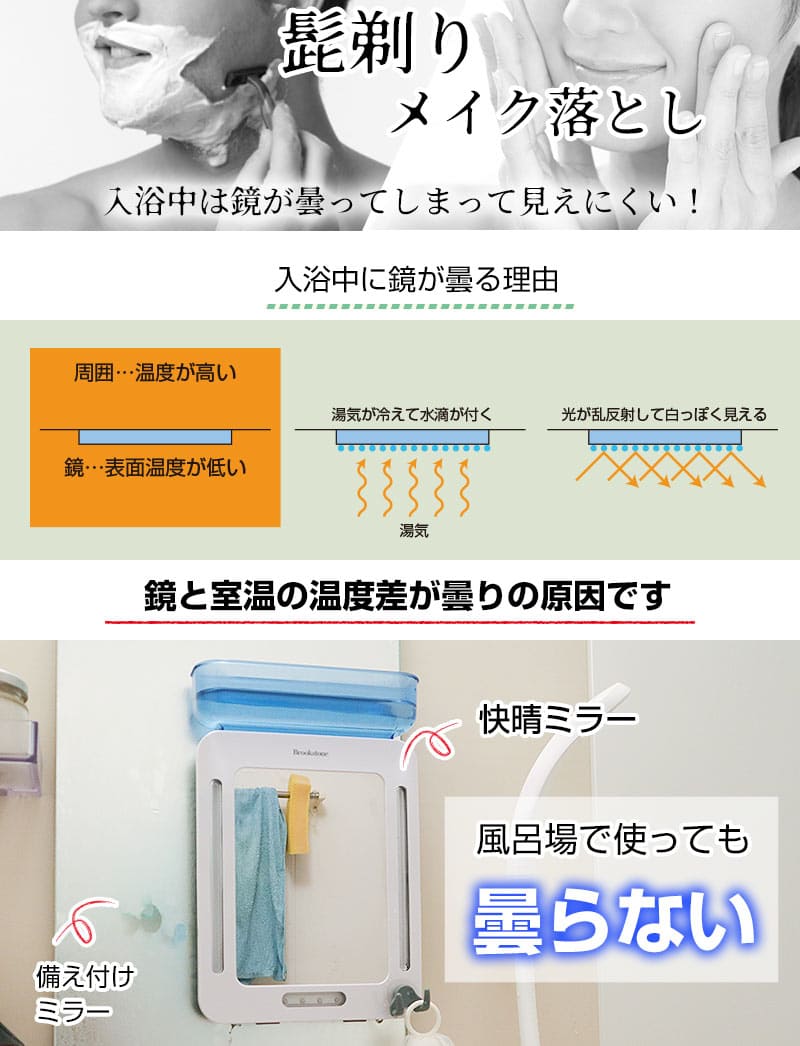 なぜ風呂場の鏡は曇ってしまうのか