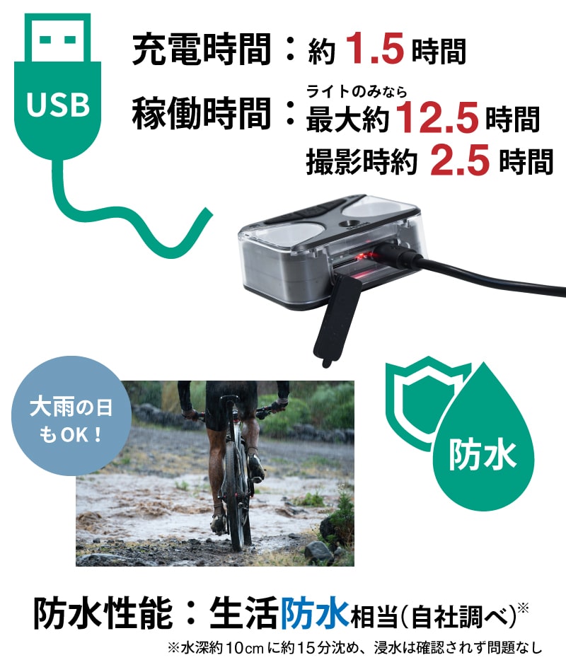 前後両対応サイクルライト付き自転車用ドライブレコーダー | 【公式