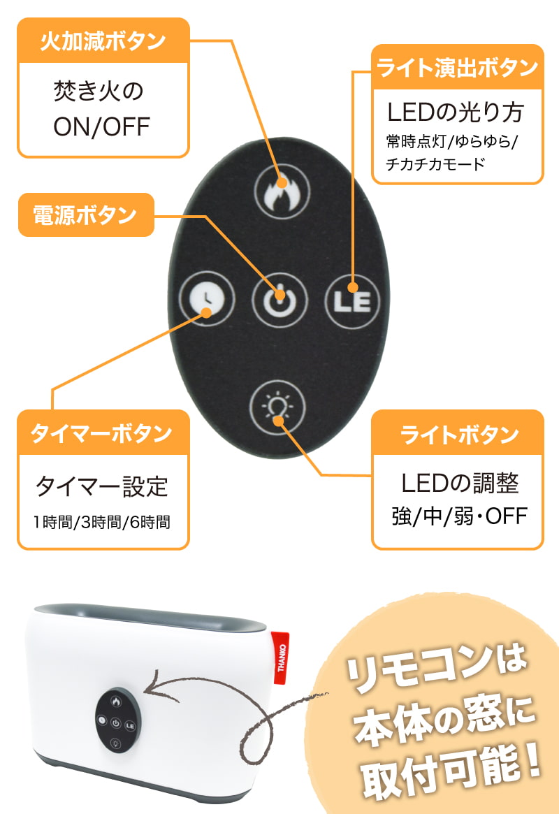 簡単リモコン操作