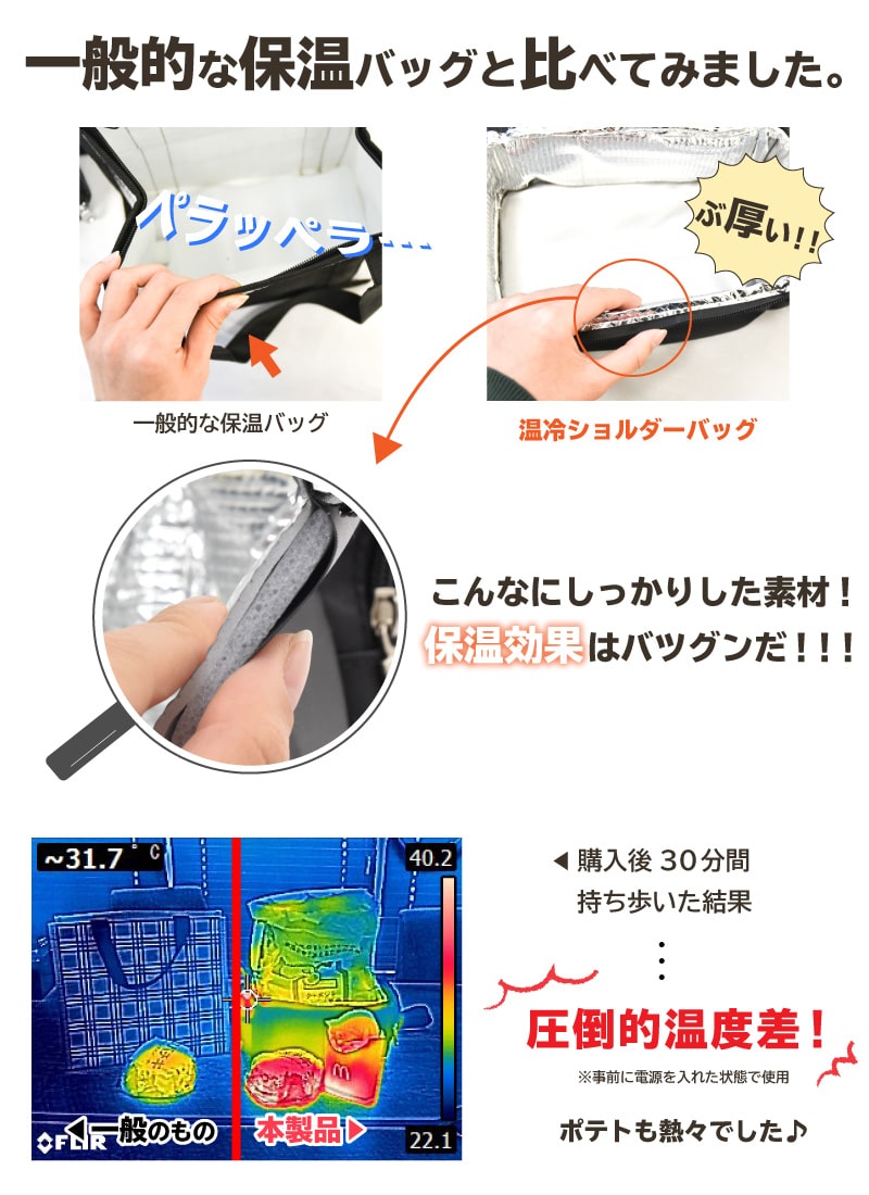 分厚い素材で保冷・保温機能はバツグン