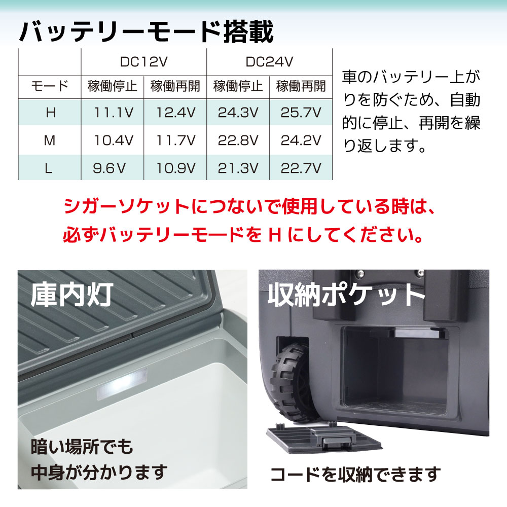 キャスター付き車載用冷凍冷蔵庫18L | 【公式】サンコー通販サイト