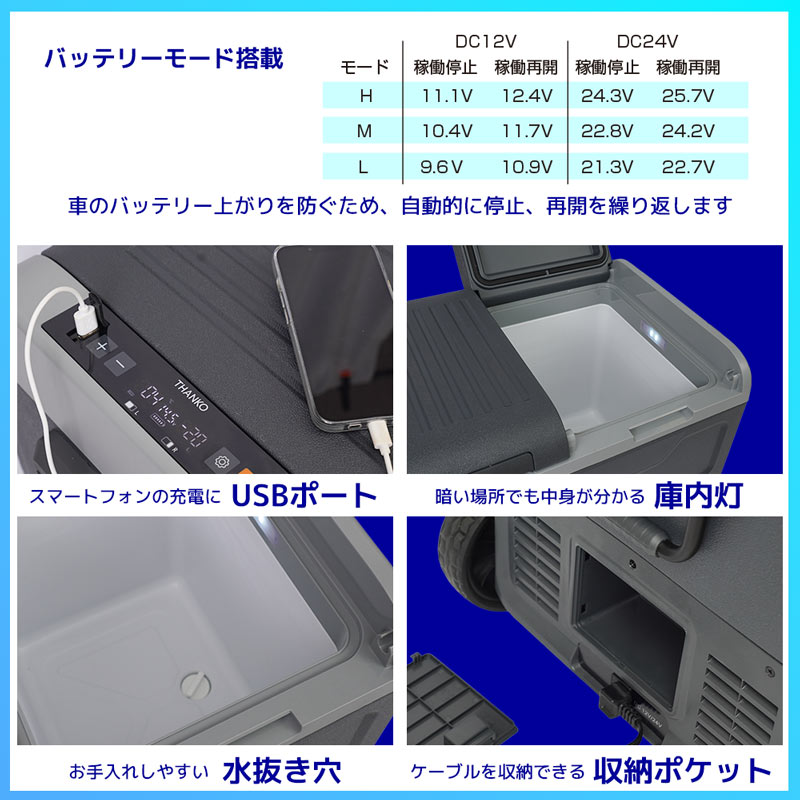 その他便利なポイント