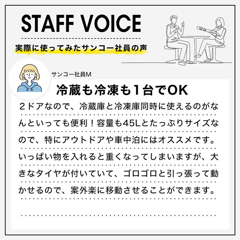 スタッフボイス