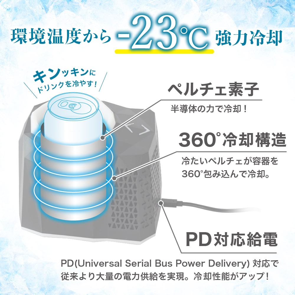 環境温度から-23℃