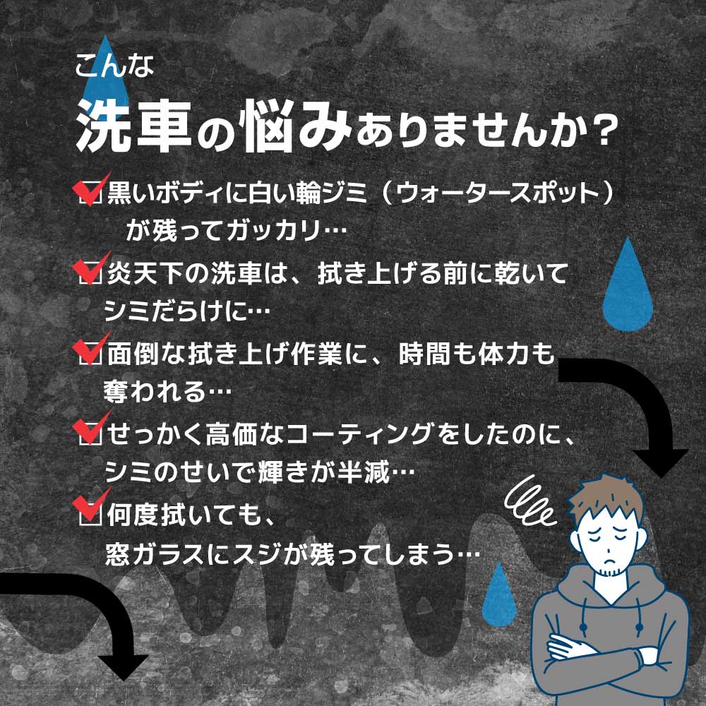 水道に取り付けるだけで純水になる純水器「水シミZERO