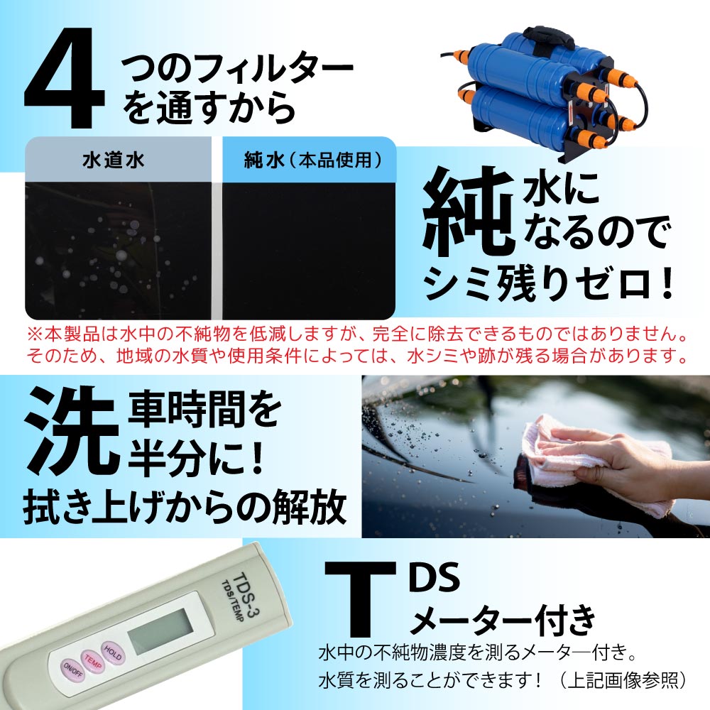 水道に取り付けるだけで純水になる純水器「水シミZERO