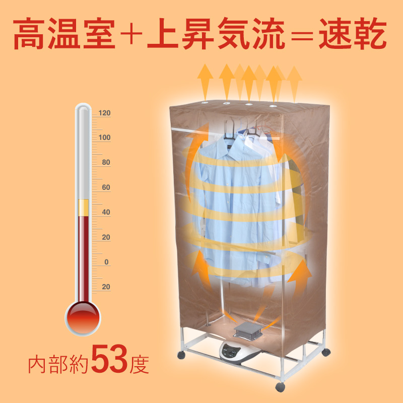 内部温度約53度で素早く乾かす