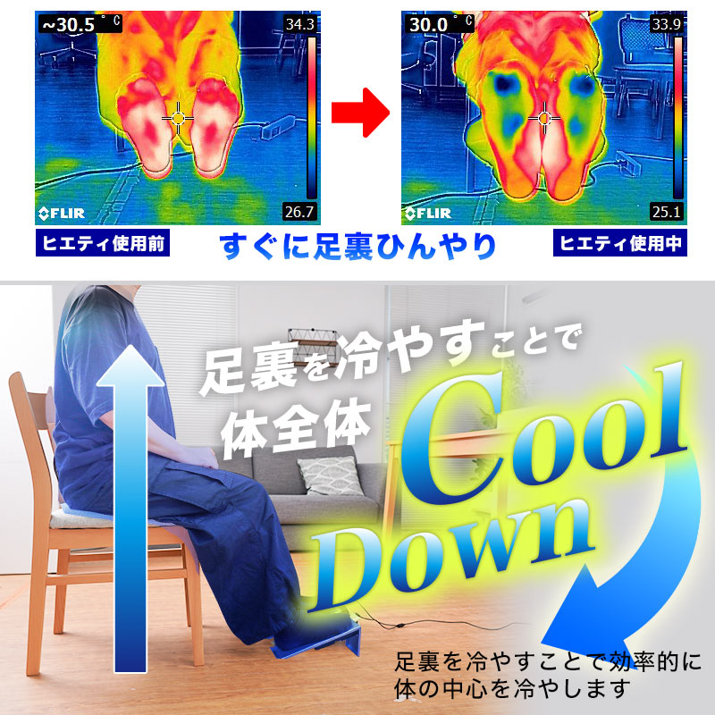 冷えるフットレスト「ヒエティ」 | 【公式】サンコー通販サイト