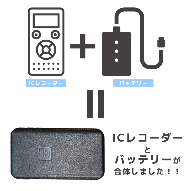 ICレコーダー＋モバイルバッテリー