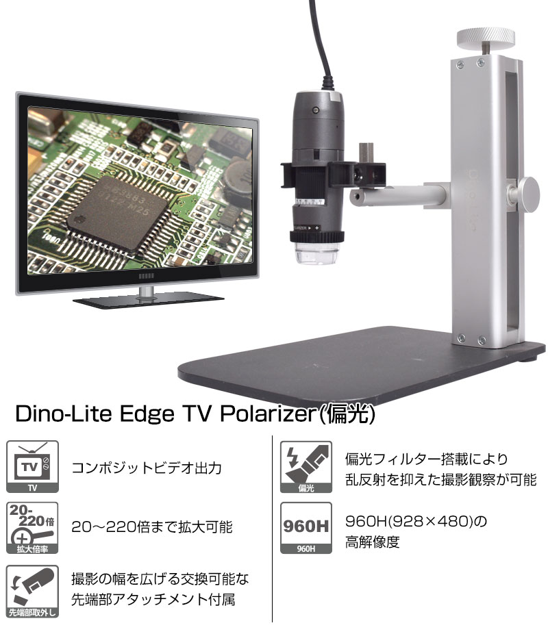 高画質960H偏光機能付き高スペックテレビ接続モデル。