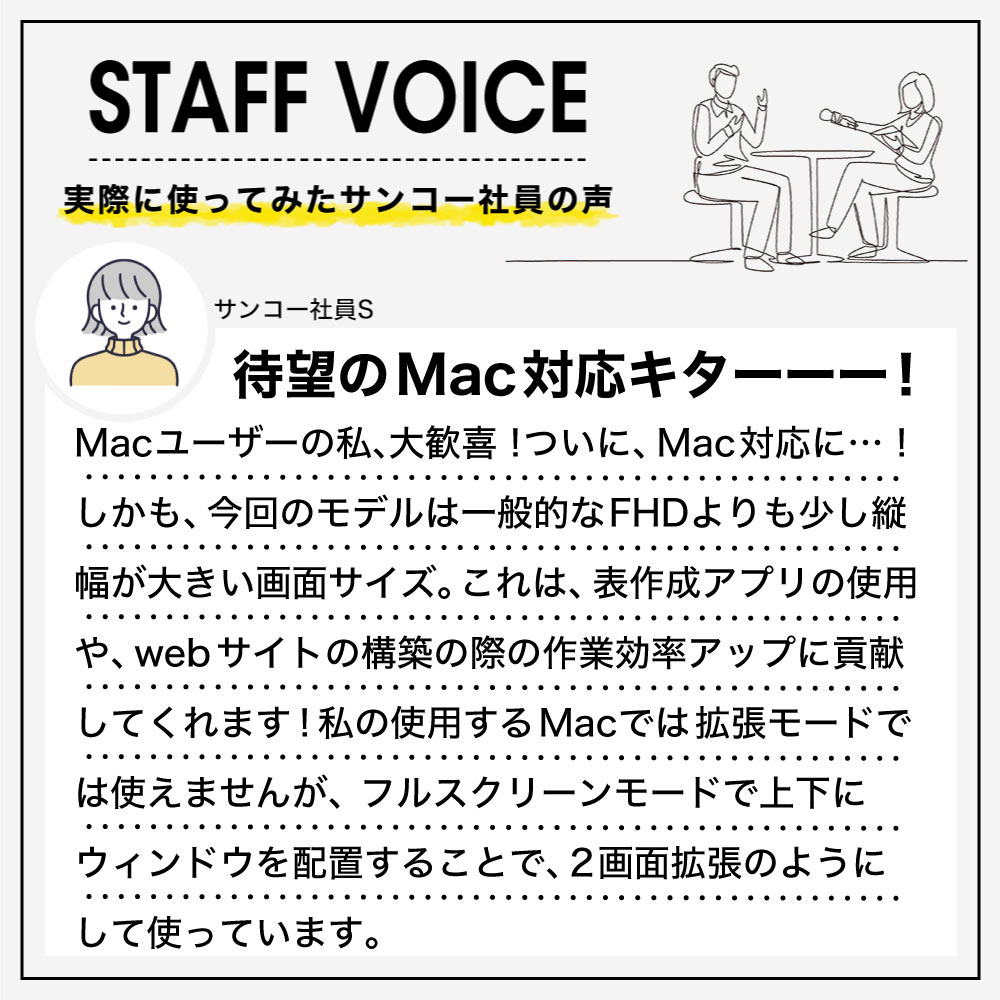 THANKO サンコー 14インチ ポータブルモニター デュアルモニター Mac/Windows両対応 上下2画面拡張ポータブルモニター | 【公式