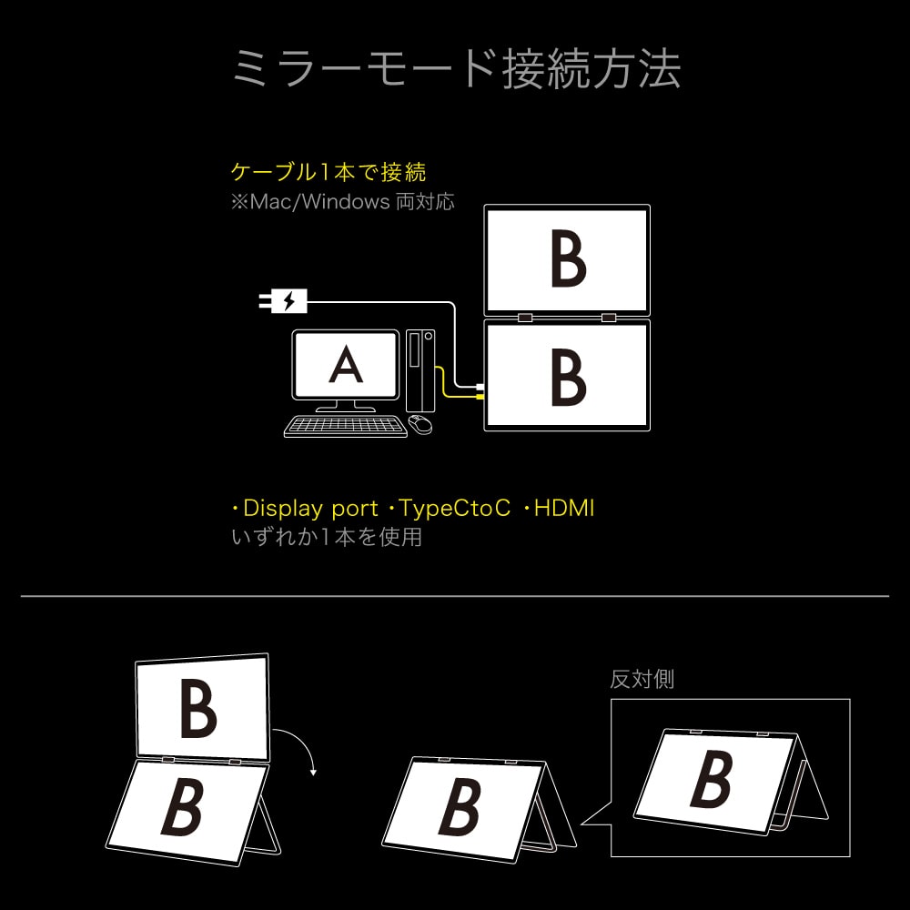 ミラーモード接続方法