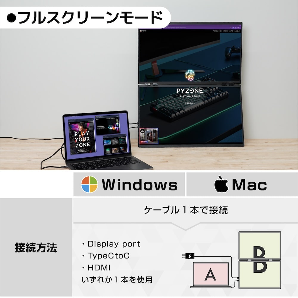 フルスクリーンモード