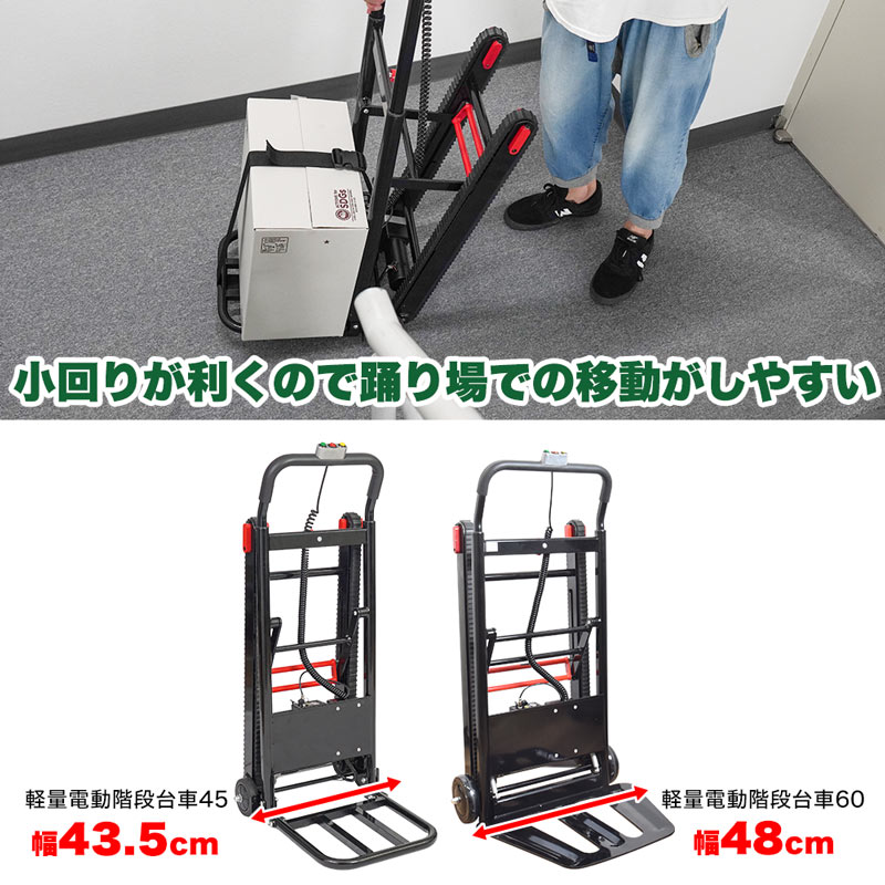 ちょうどいいサイズ感