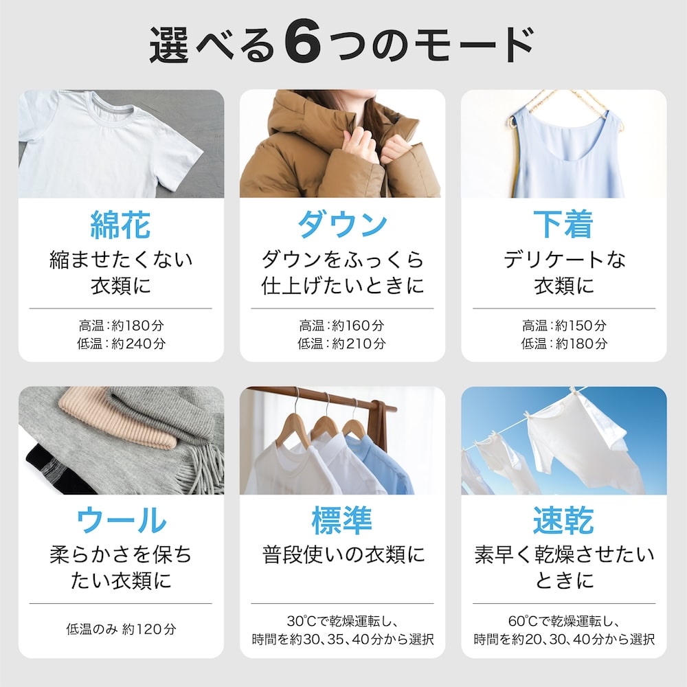 素材や用途に合わせて選べる6つのモード