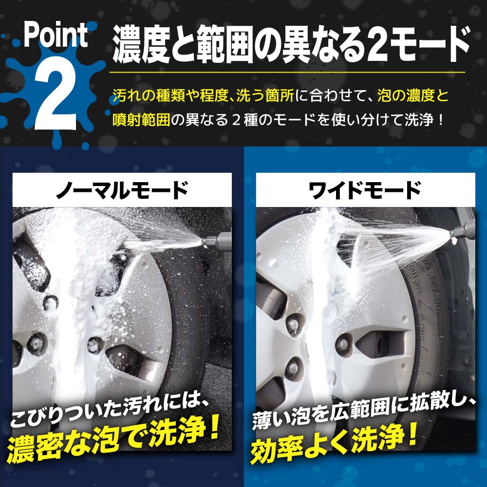 場所や用途に合わせて変えられる、２種の泡噴射モード