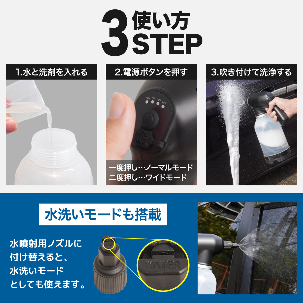 ミニバンもこれ一本「電動洗車フォームガン」 | 【公式】サンコー通販