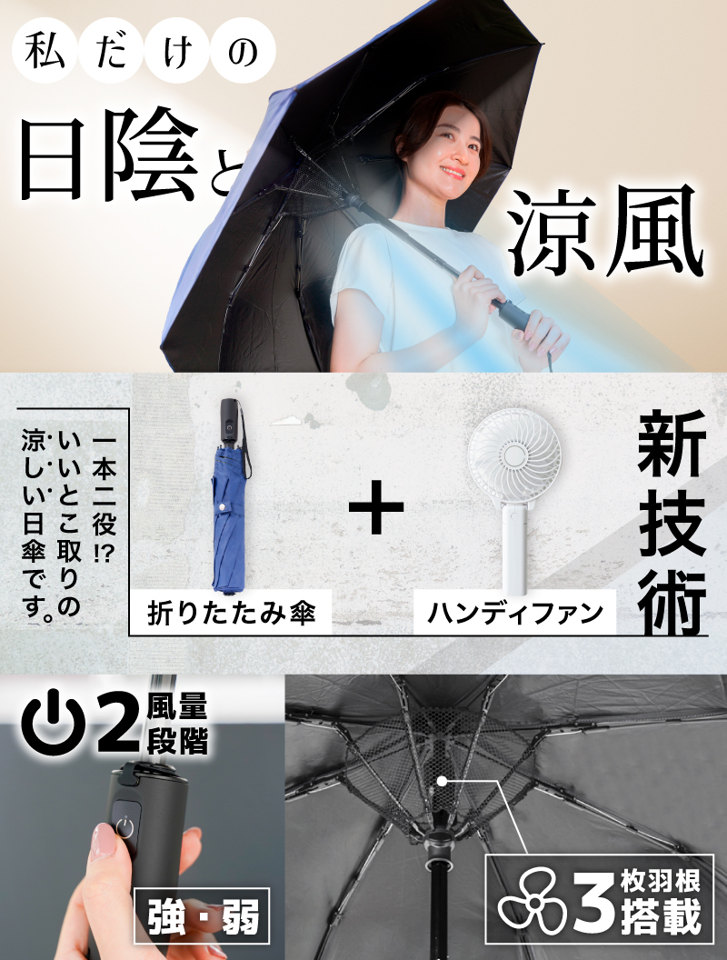 サイン・掲示用品 パネル THANKO fanbrella ファン付き日傘