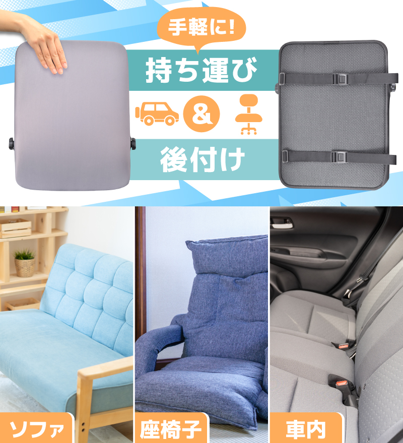 置くだけ簡単後付け