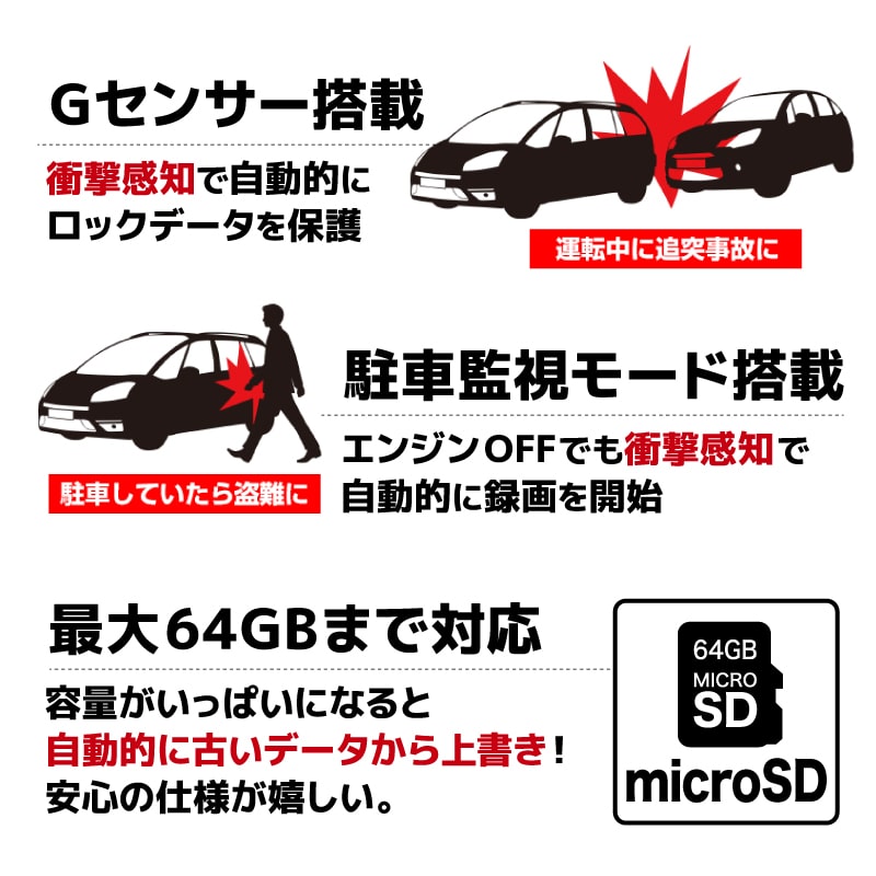 前方+車内撮影ドライブレコーダー | 【公式】サンコー通販サイト