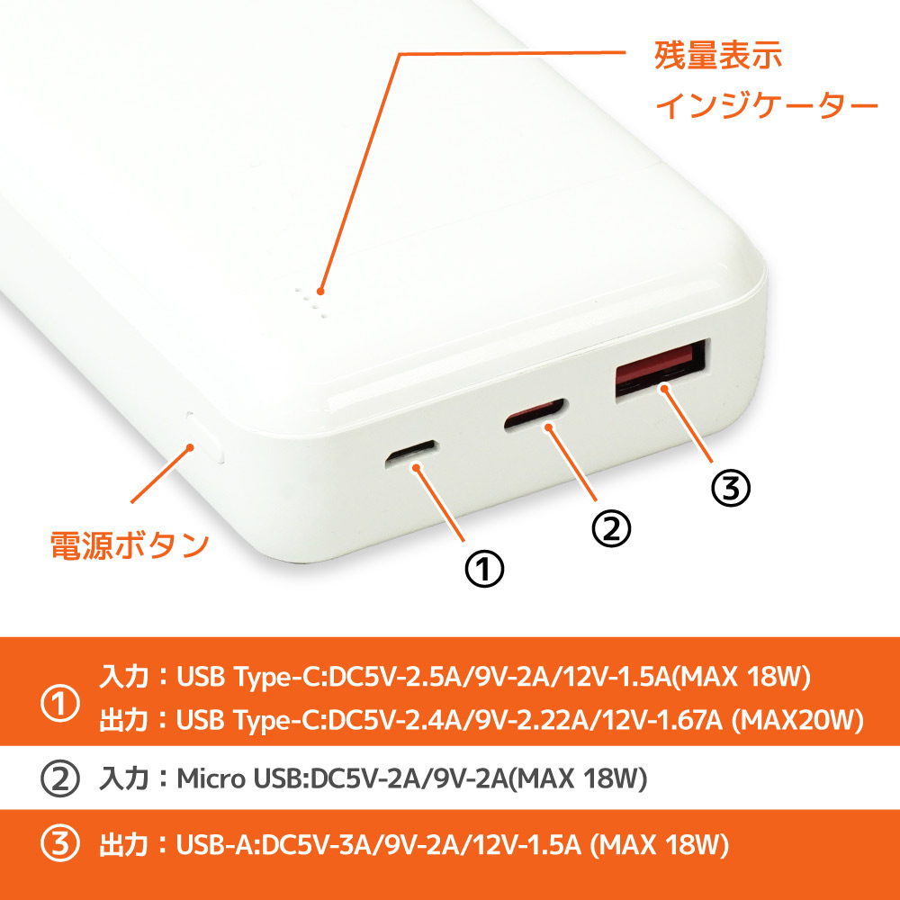 超大容量モデル！2台充電可能！急速充電モバイルバッテリー(20,000mAh)