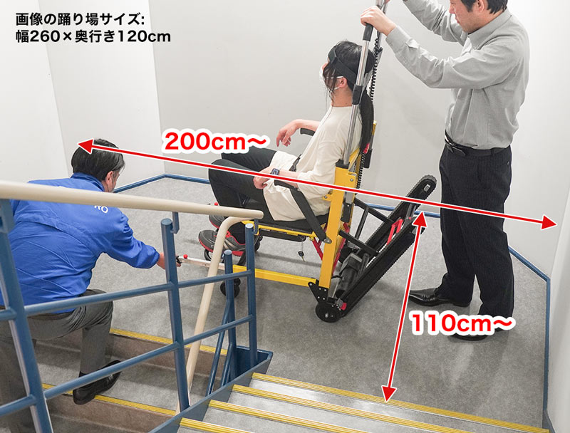 電動階段昇降式ヒューマン台車 | サンコー株式会社 THANKO