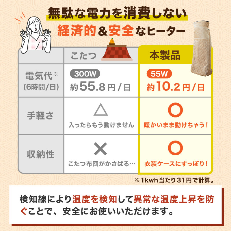 2023年新商品】つま先まるっとあったか着るこたつ「こたんぽ