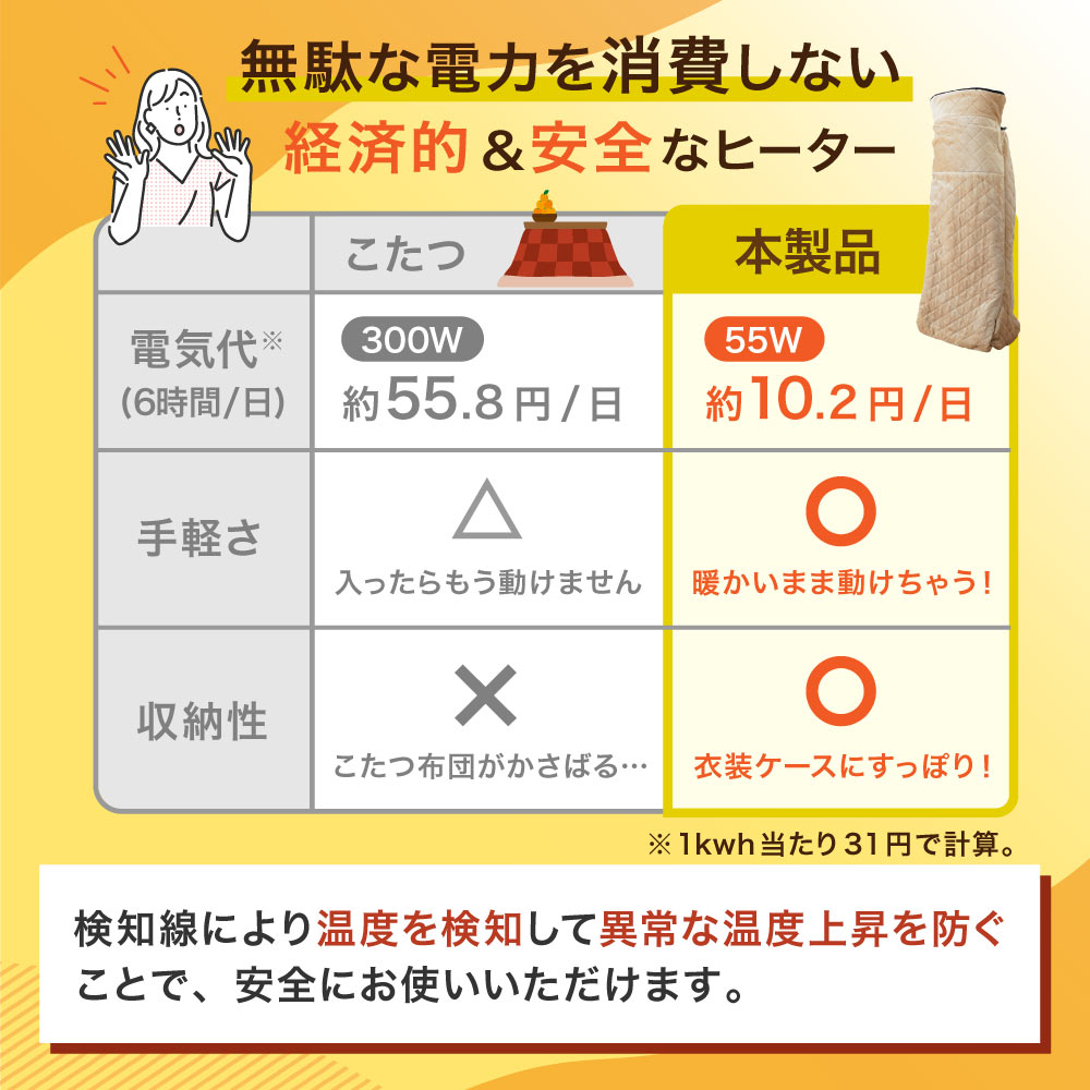 省エネで電気代も安心