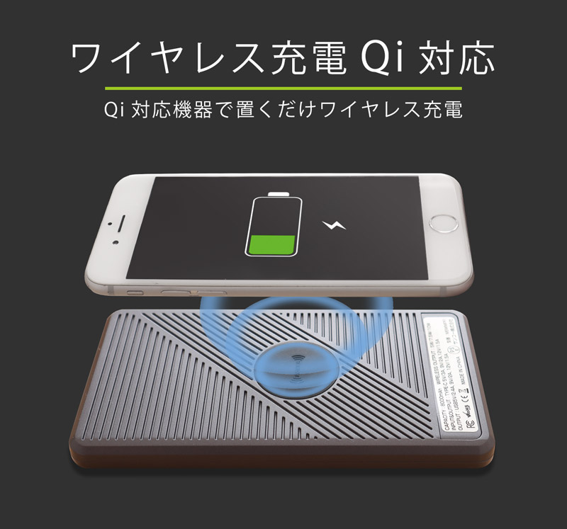 ワイヤレス充電、Qiに対応1